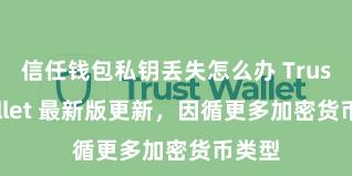 信任钱包私钥丢失怎么办 Trust Wallet 最新版更新，因循更多加密货币类型